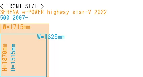#SERENA e-POWER highway star-V 2022 + 500 2007-